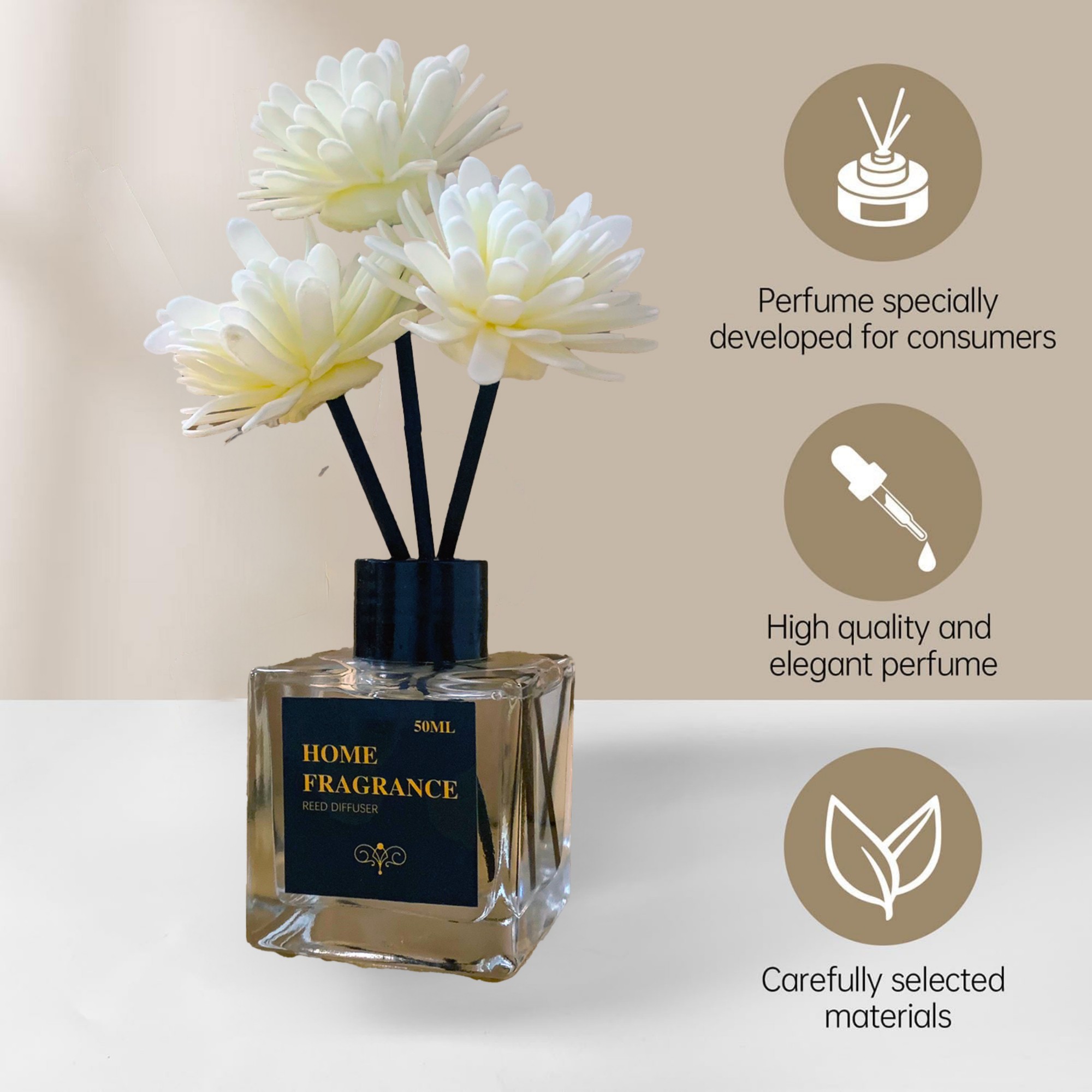 Novo Perfume 2026: Óleo Difuso - Home Fragrance Co avaliação e preço