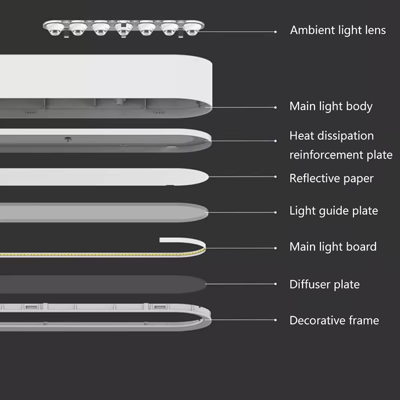 Luminária Pendente Inteligente - Yeelight Light Lightstrip avaliação e preço