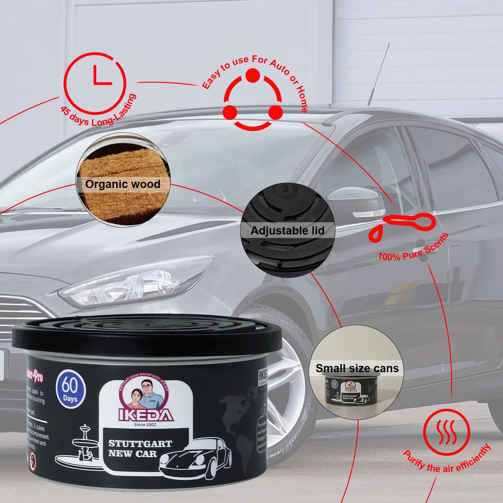 Ambientador de carro para casa - Home Fragrance No 4 avaliação e preço