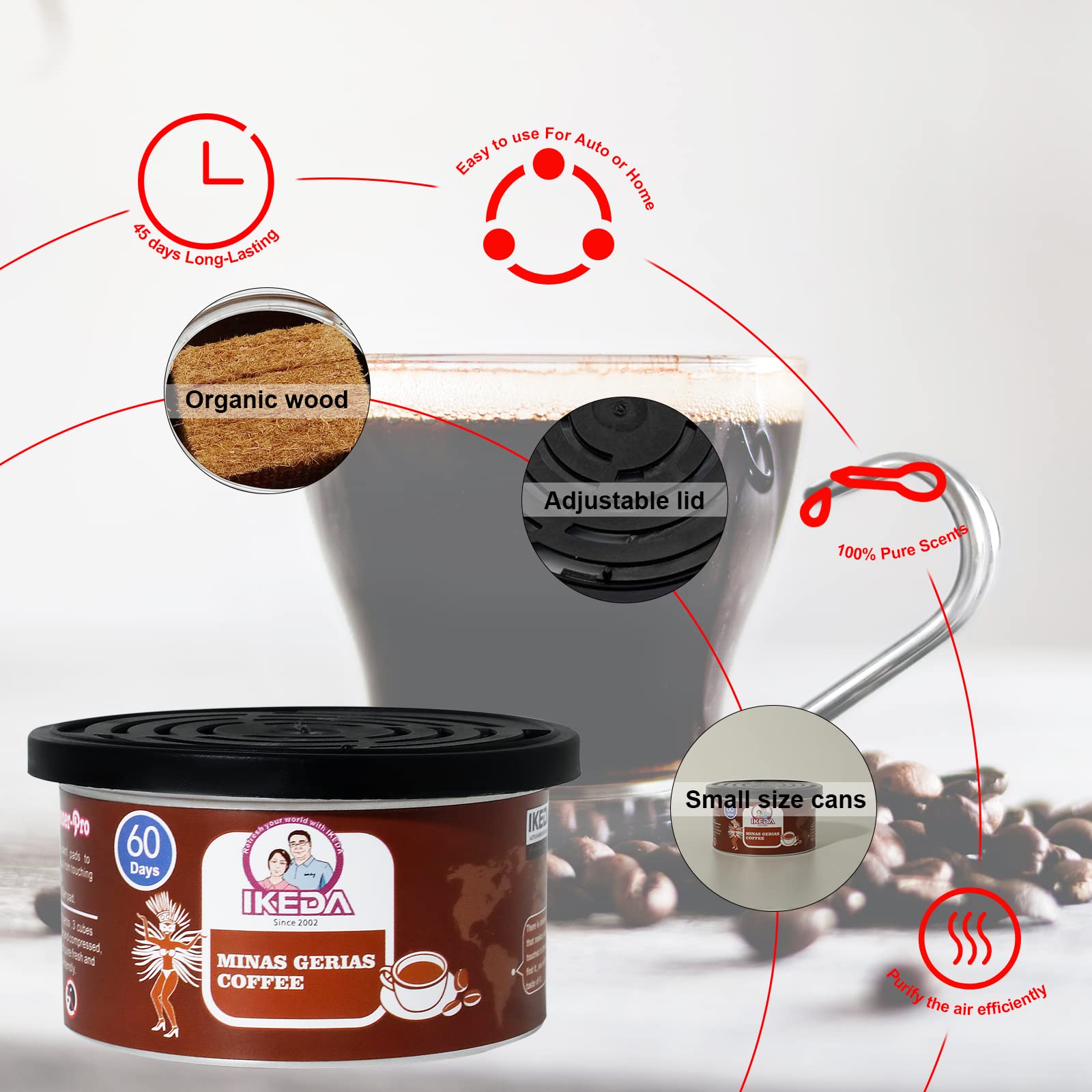 Ambientador de ar para carro,  - Home Fragrance No 4 avaliação e preço