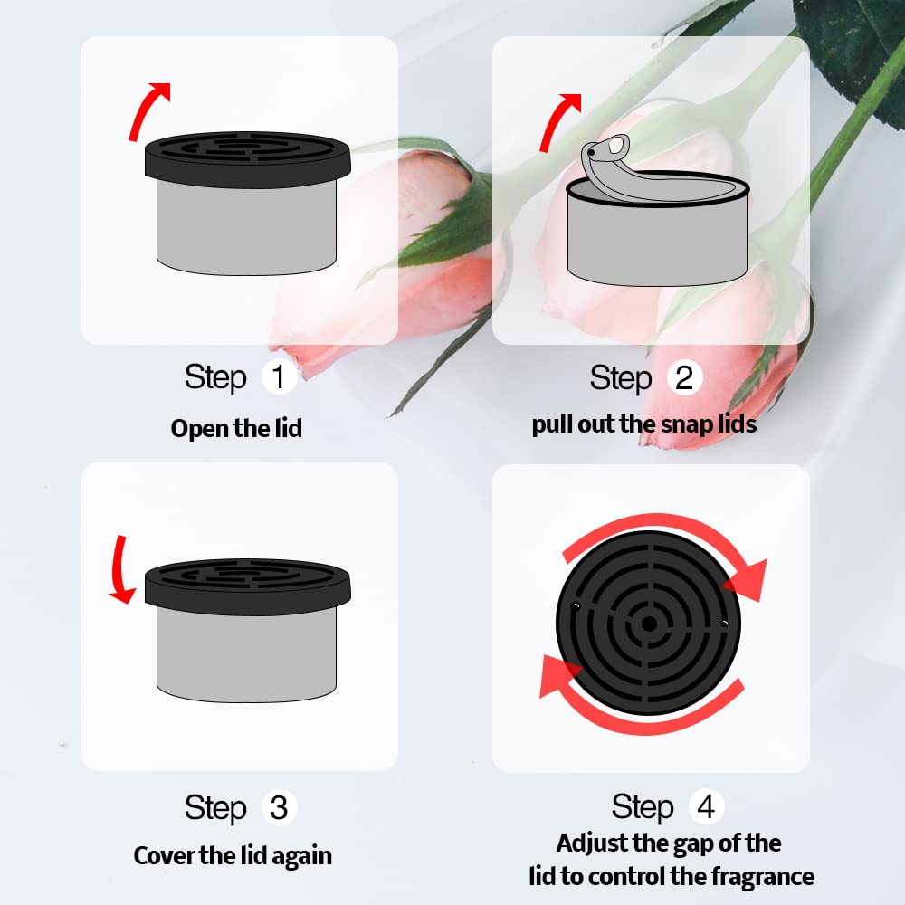 Ambientador para carro: perfum - Home Fragrance Brand avaliação e preço