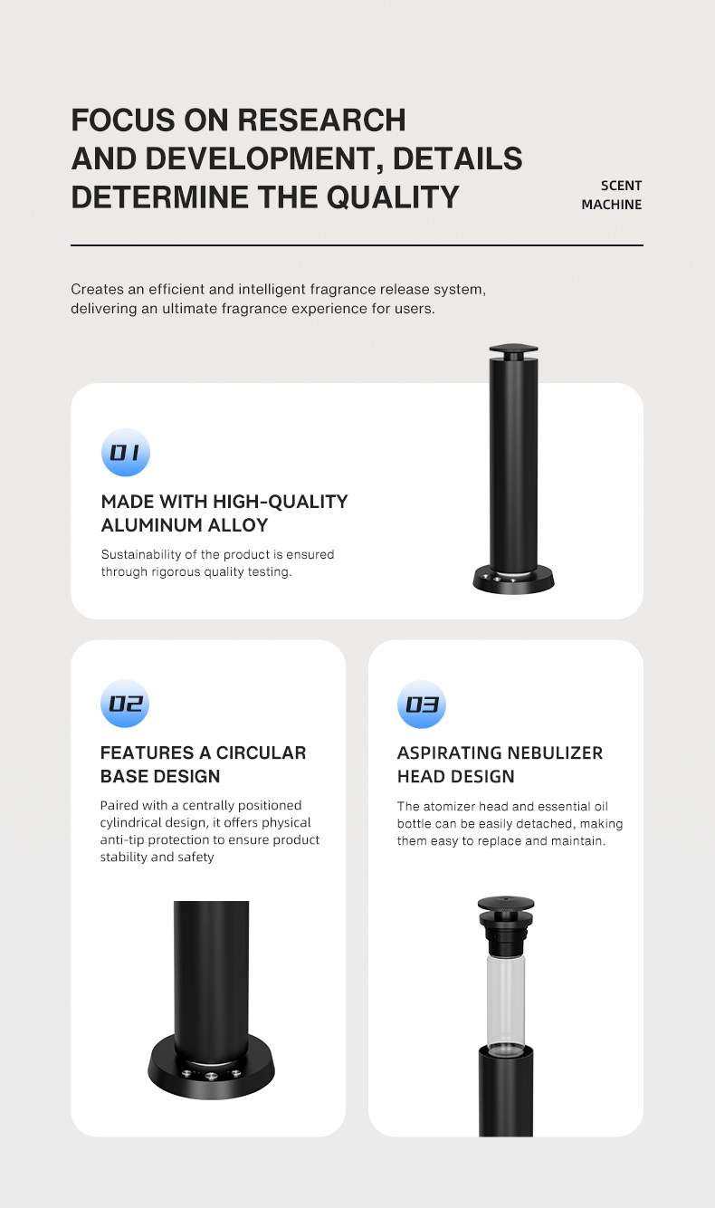 Difusor de Aroma Bluetooth par - Home Fragrance Essential Oils avaliação e preço