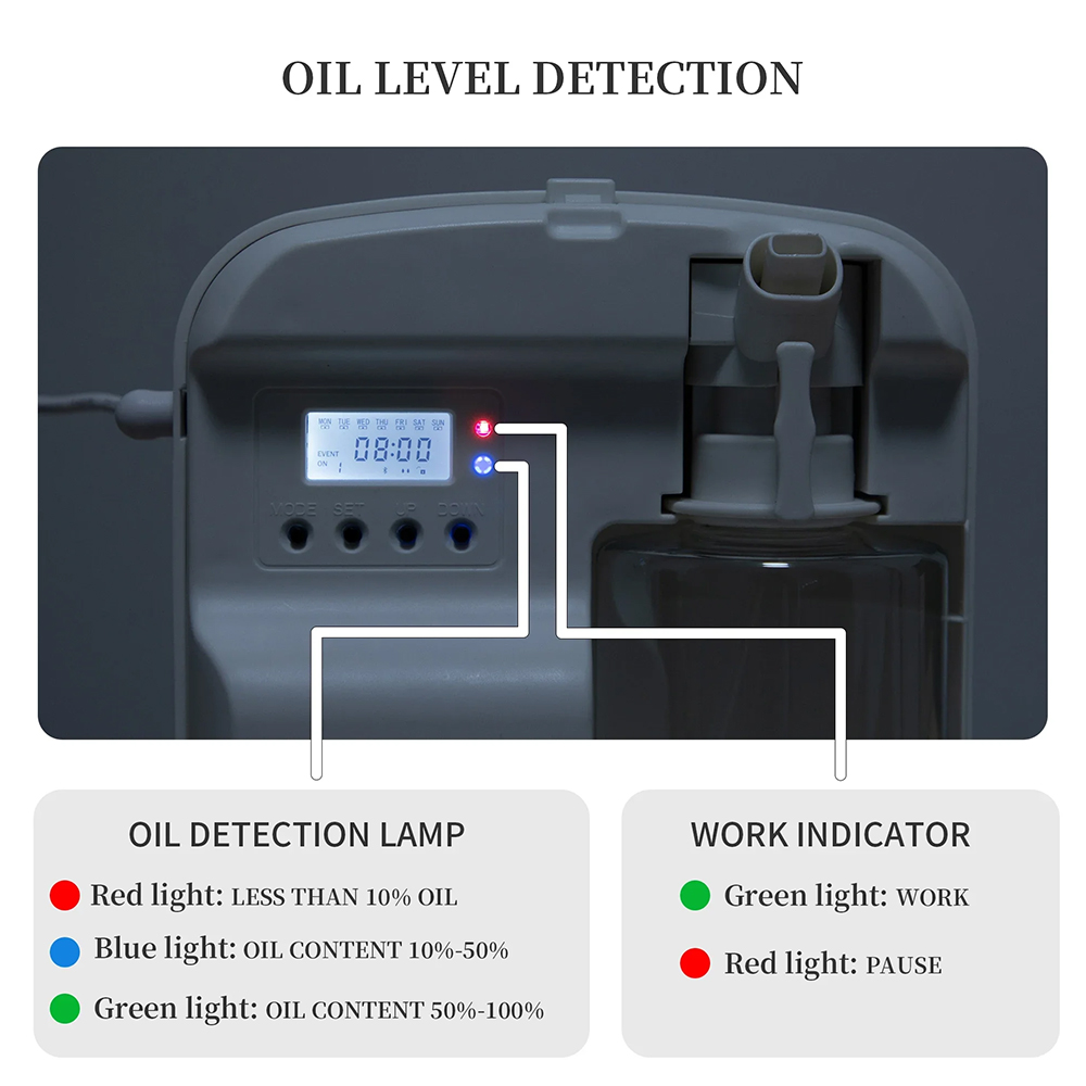 NAMSTE Inteligente Difusor de  - Home Fragrance For Diffuser avaliação e preço