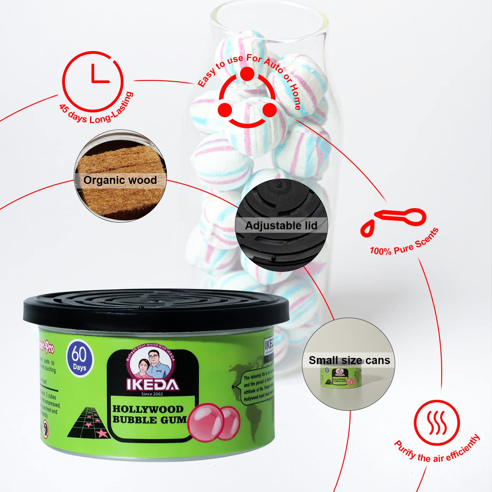 Ambientador para carro: aroma  - Home Fragrance No 4 avaliação e preço